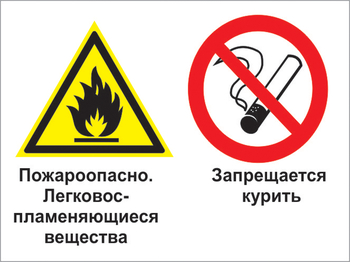 Кз 23 пожароопасно - легковоспламеняющиеся вещества. запрещается курить. (пластик, 600х400 мм) - Знаки безопасности - Комбинированные знаки безопасности - Магазин охраны труда и техники безопасности stroiplakat.ru