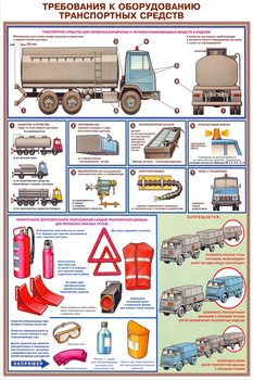 ПС05 Перевозка опасных грузов автотранспортом (ламинированная бумага, А2, 5 листов) - Плакаты - Автотранспорт - Магазин охраны труда и техники безопасности stroiplakat.ru