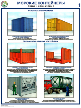 ПС51 Морские контейнеры (виды, назначение, технические характеристики) (бумага, А2, 2 листа) - Плакаты - Безопасность труда - Магазин охраны труда и техники безопасности stroiplakat.ru